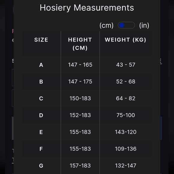 Spanx Footless Pantyhose BNIB - Picture 5 of 5